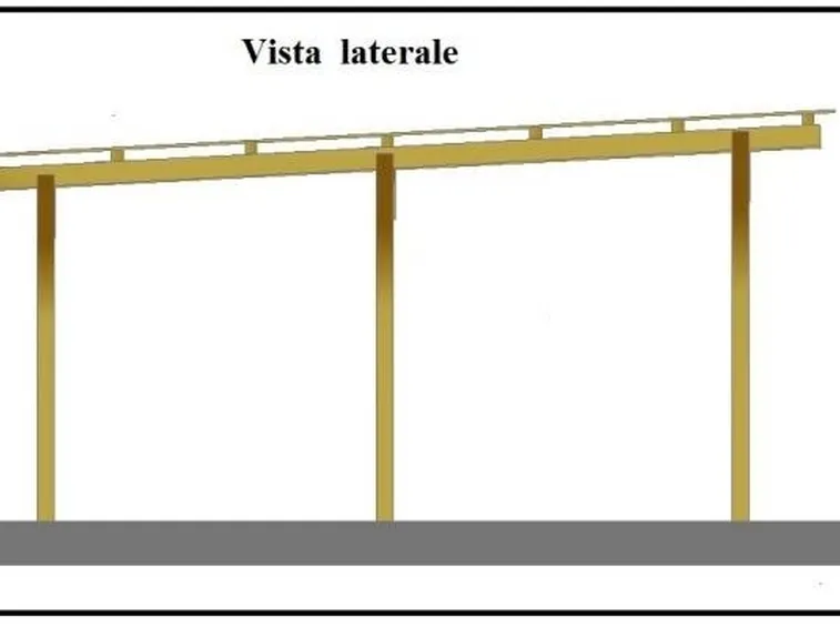 Un esempio di progetto di tettoia fai da te