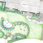 progettare il giardino