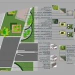 progettazione aree verdi