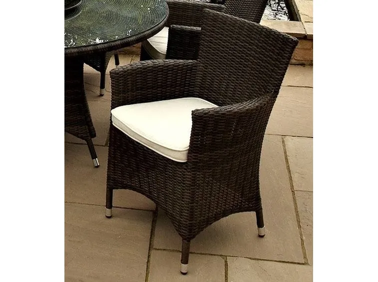 rattan sintetico