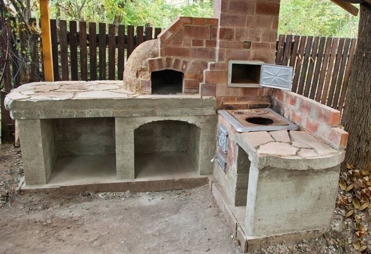 Costruire Un Forno A Legna Accessori Da Esterno Come