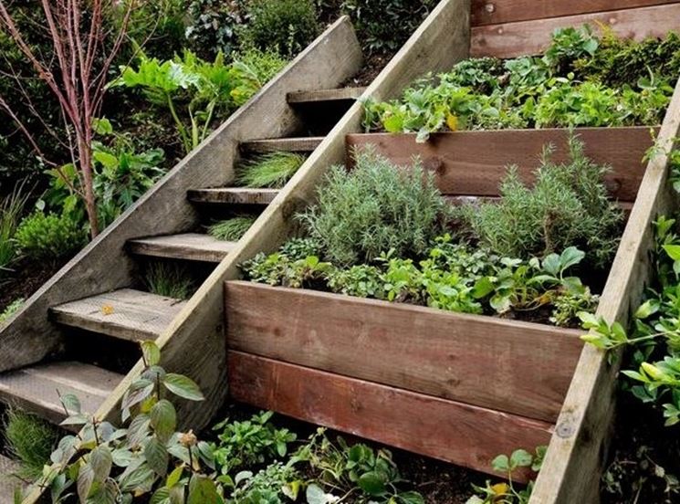 Aiuole fioriere come creare delle aiuole Aiuole da terrazzo
