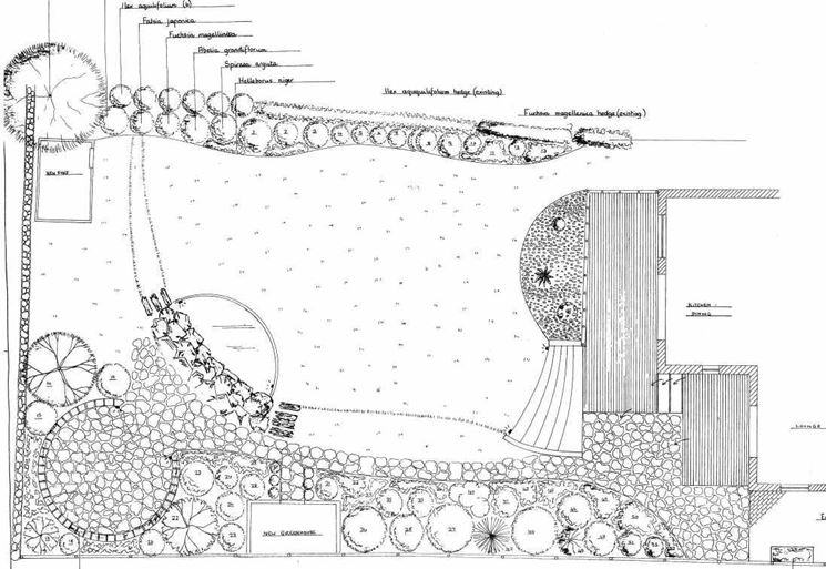 progetto giardino