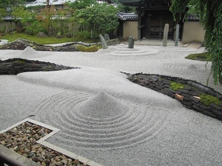 Come realizzare un giardino zen giardini orientali Piante disegno Giardino